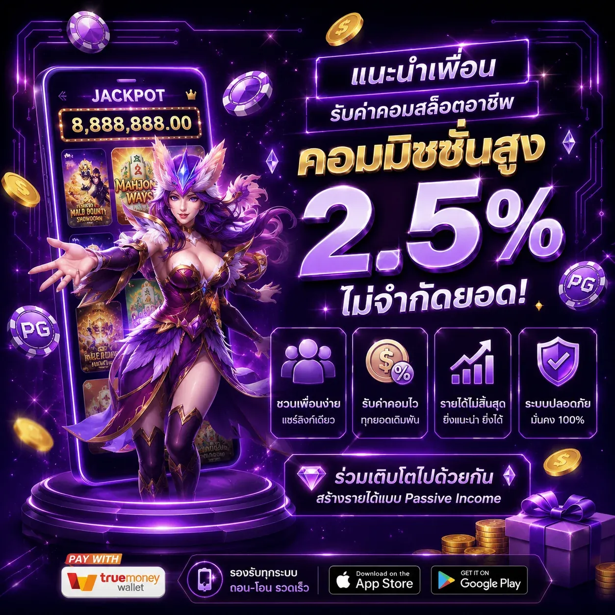 โปรโมชั่น MEETANG คืนยอดเสียและค่าคอมมิชชั่นสล็อต